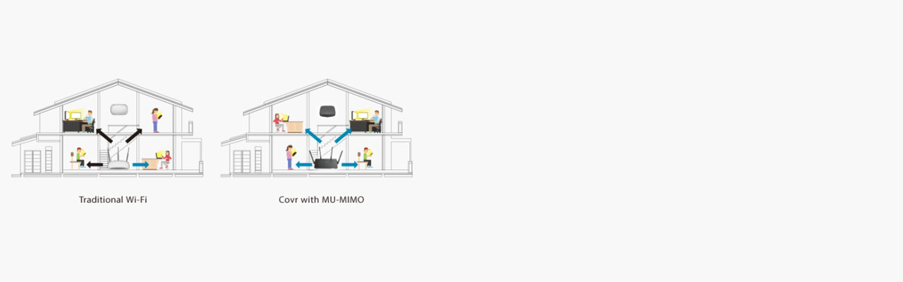  3_Increased Speed and Efficiency 